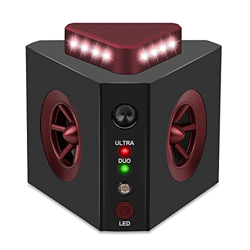 4in1 Ultrasonic Rodent Repellent Plugin Electronic Mice Repeller Rat Deterrent Pest Control Device with Ultrasound Electric Impulse Flashing Lights Predator Sounds Indoor Mouse and Rat Control